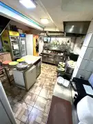 Budapest, IX. kerület - Középső-Ferencváros